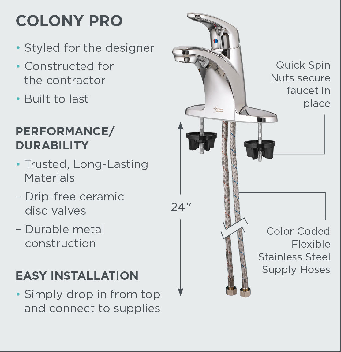 American Standard Colony Pro Single Handle Kitchen Faucet with Side